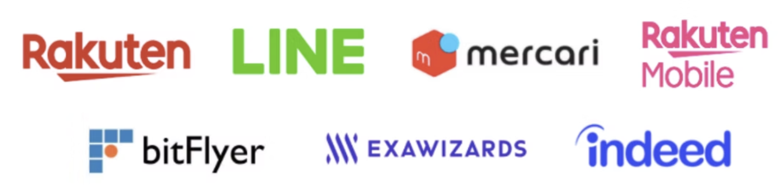 取引クライアント：Rakuten、LINE、mercari、Rakuten Mobile、bitFlyer、ExaWizards、Indeed